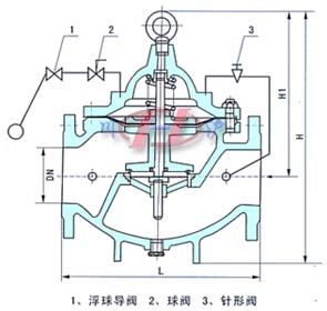 100X遙控浮球閥(內部結構圖)