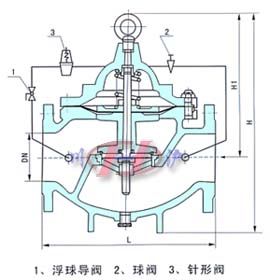 200x減壓穩(wěn)壓閥(結(jié)構圖)