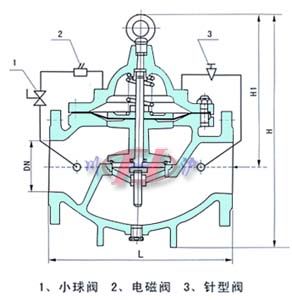 600x水力電動控制閥(結(jié)構(gòu)圖)