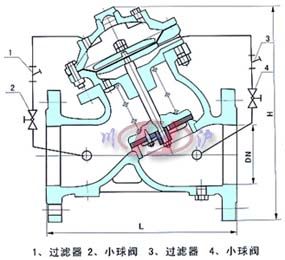 JD745多功能水泵控制閥 (結(jié)構(gòu)圖)