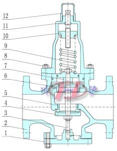 水用減壓閥|空氣減壓閥(結(jié)構(gòu)圖)