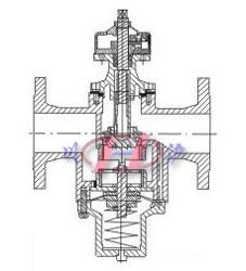 自力式流量平衡閥結構圖